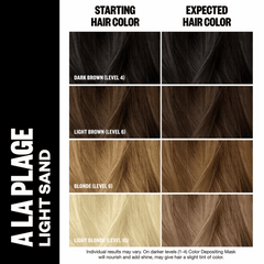 IGK Color Mask A La Plage Light Sand Chart 4