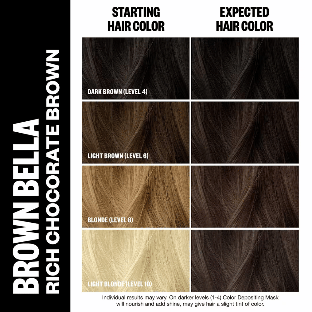 IGK Color Mask Brown Bella Chart 3
