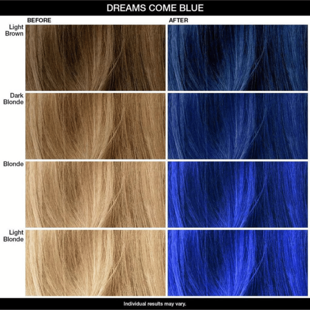IGK Color Mask Dream Come Blue Chart 4