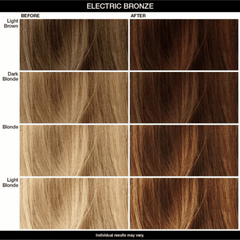 IGK Color Mask Electric Bronze Chart 4