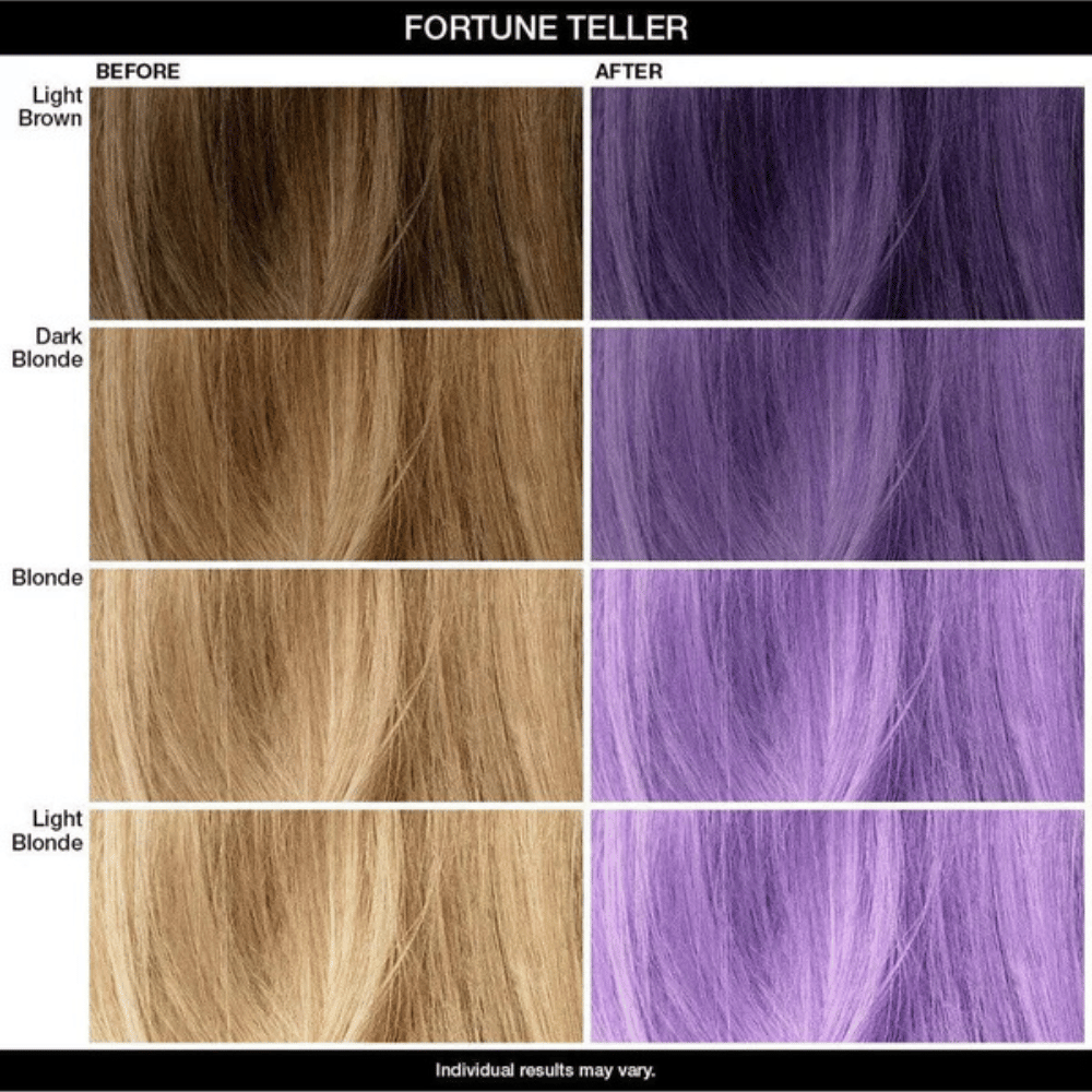 IGK Color Mask Fortune Teller Chart 4