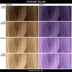 IGK Color Mask Fortune Teller Chart 4