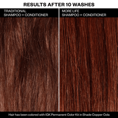 IGK More Life Color Extending Gloss Conditioner