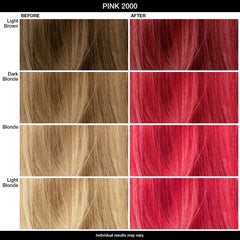 IGK Color Mask Pink 2000 Chart 3