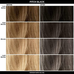 IGK Color Mask Pitch Black Chart 4