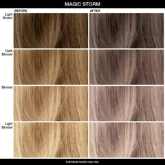 IGK Color Mask Magic Storm Chart 4