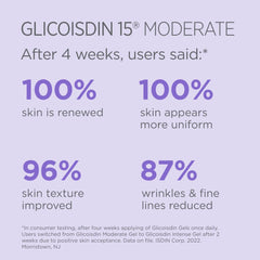 ISDIN Glicoisdin 15 Moderate Exfoliating Glycolic Acid Face Gel