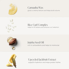 Jane Iredale Lash Fixation Length & Definition Tubing Mascara