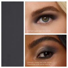 Jane Iredale Shadow Stick Midnight Models 3