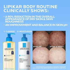 La Roche-Posay Lipikar AP+M Triple Repair Moisturizing Cream