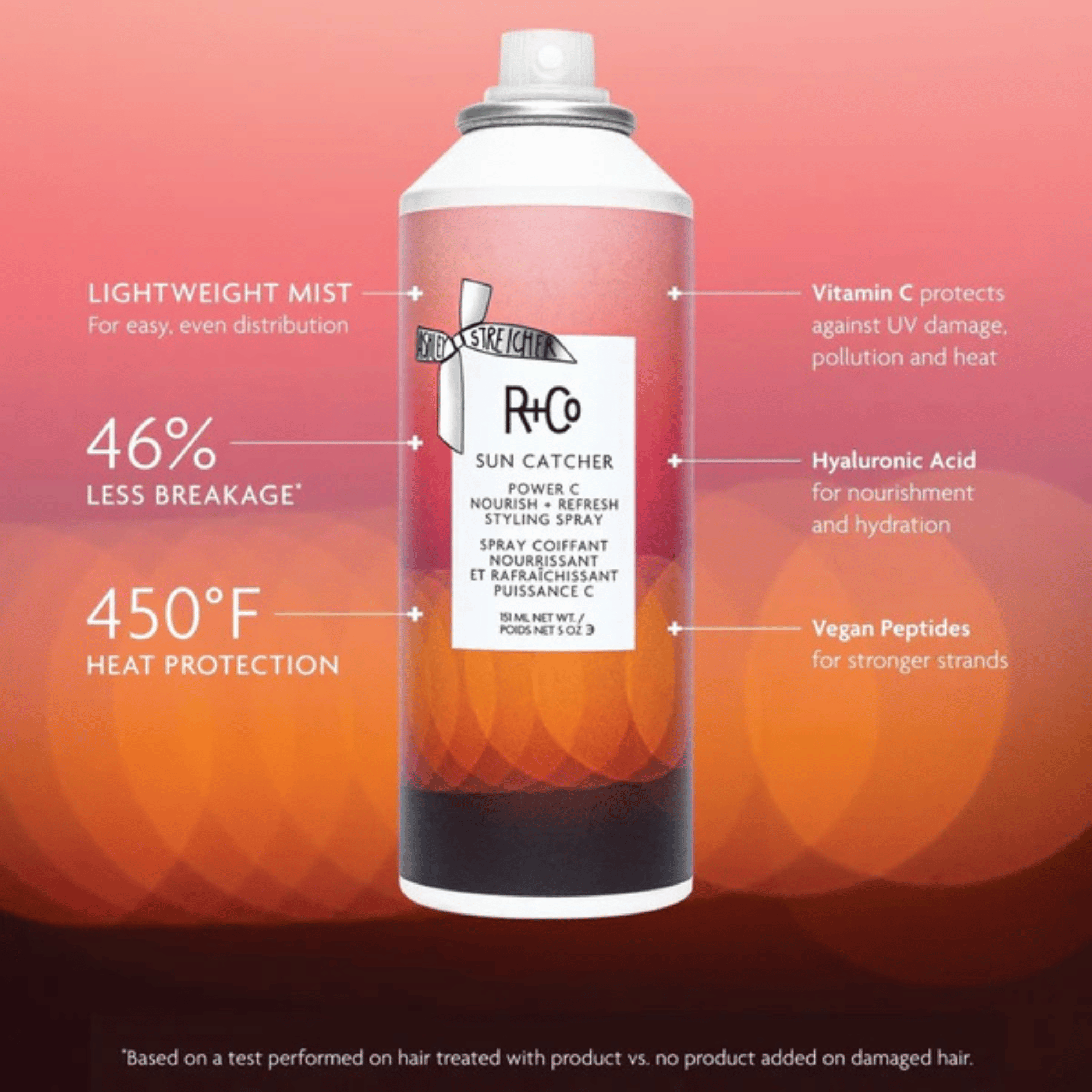 R+Co Sun Catcher styling spray bottle with product features on a colorful background