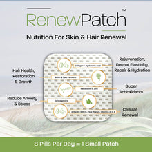 将图片加载到图库查看器，ProPatch+ RenewPatch Topical Anti-aging Supplement Patch
