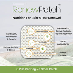 ProPatch+ RenewPatch Topical Anti-aging Supplement Patch