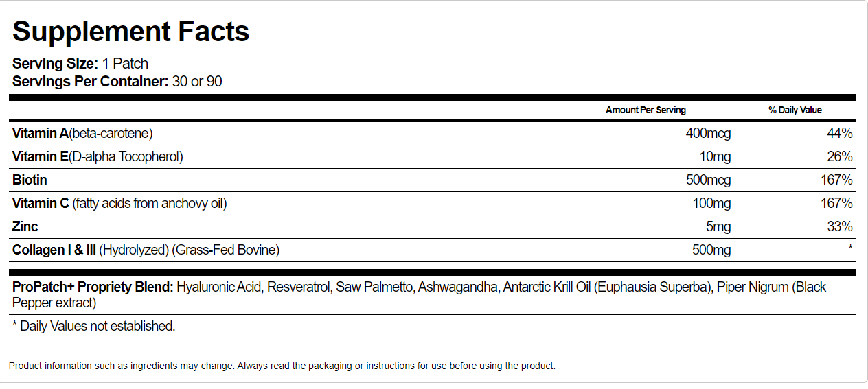 ProPatch+ RenewPatch Topical Antiaging Supplement Patch Exclusive