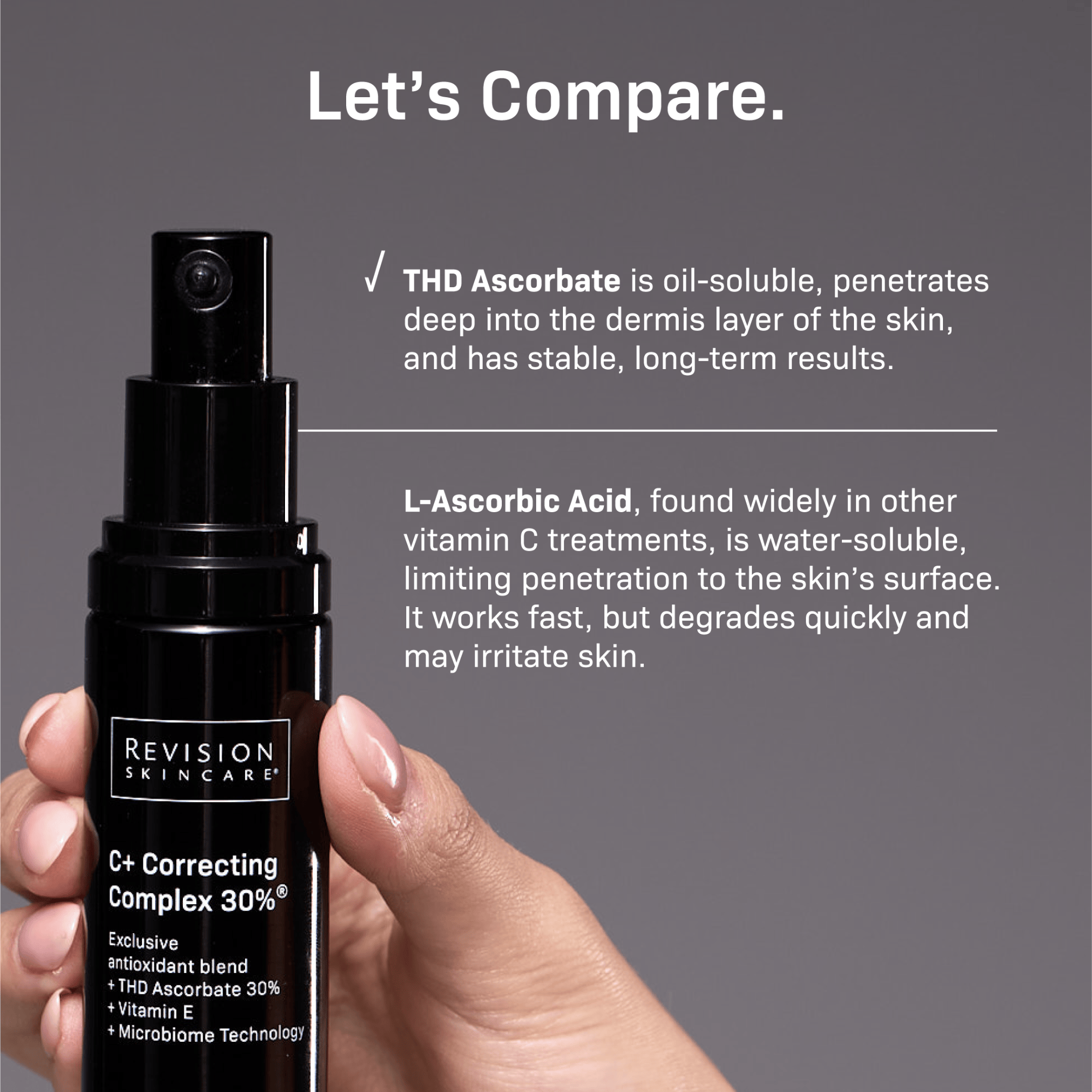 Shop Revision Skincare C+ Correcting Complex 30% at Exclusive Beauty Club Vitamin C Serums