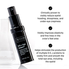 Shop Revision Skincare D.E.J. Eye Cream at Exclusive Beauty Club Eye Care