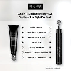 Shop Revision Skincare D.E.J. Eye Cream at Exclusive Beauty Club Eye Care
