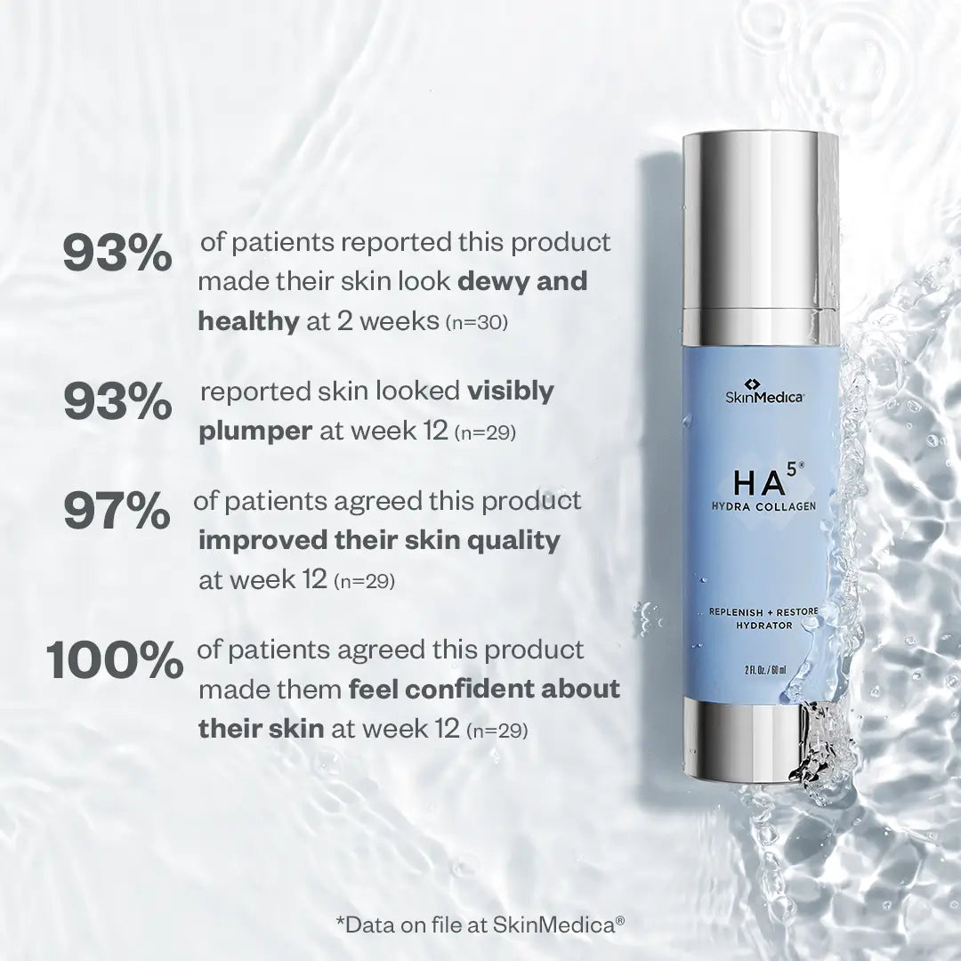 SkinMedica HA5 Hydra Collagen Replenish + Restore Hydrator