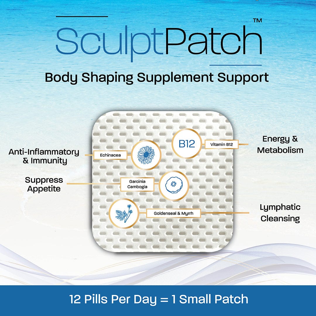 ProPatch+ SculptPatch Ingredients shop at Exclusive Beauty