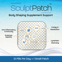 Load image into Gallery viewer, ProPatch+ SculptPatch Ingredients shop at Exclusive Beauty
