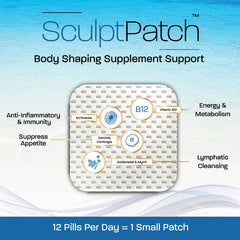 ProPatch+ SculptPatch Ingredients shop at Exclusive Beauty