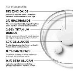 Future Mineral UV Defense key ingredients: 15% zinc oxide, 3% niacinamide, titanium dioxide, cellulose, panthenol, beta glucan. Available at Exclusive Beauty Club