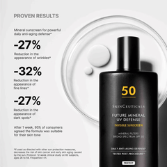 SkinCeuticals Future Mineral UV Defense clinical results: 27% reduction in wrinkles, 32% fewer fine lines, 27% fewer dark spots. Available at Exclusive Beauty Club