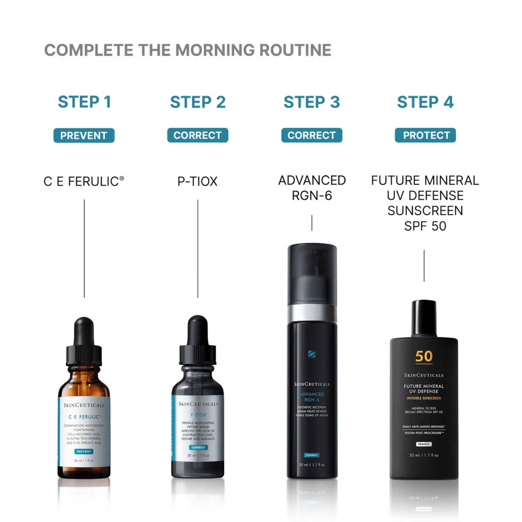 SkinCeuticals 4-step morning routine: C E Ferulic, P-TIOX, Advanced RGN-6, and Future Mineral UV Defense SPF 50. Available at Exclusive Beauty Club