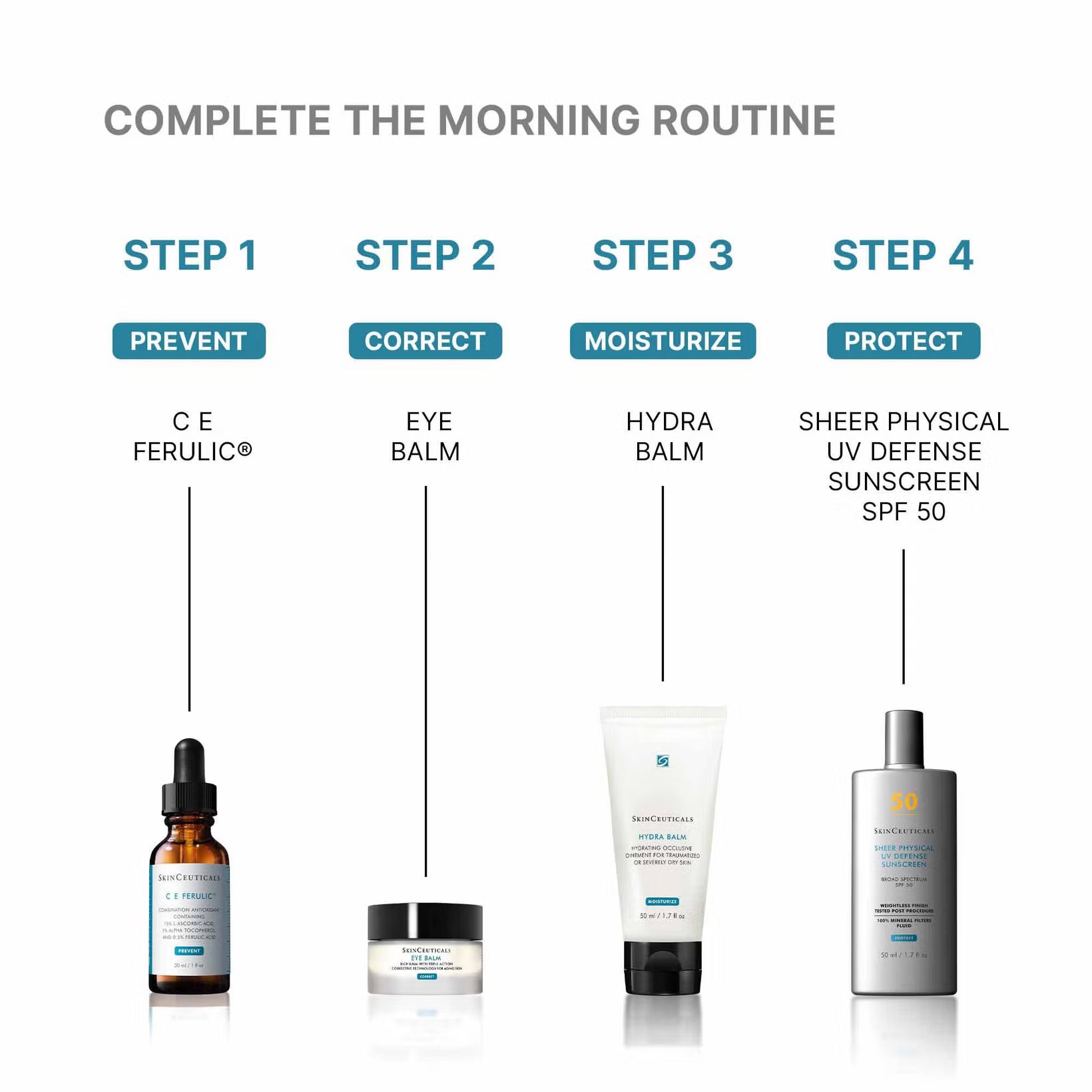 SkinCeuticals Hydra Balm Shop Exclusive Beauty Club Skincare