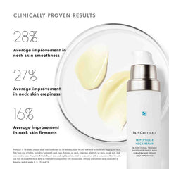 SkinCeuticals Tripeptide-R Neck Repair SkinCeuticals 50ml / 1.7 fl. oz Shop at Exclusive Beauty Club