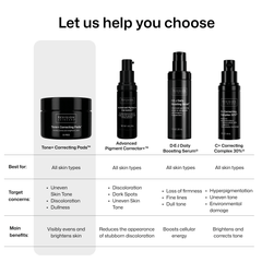 Revision Skincare Tone+ Correcting Pads