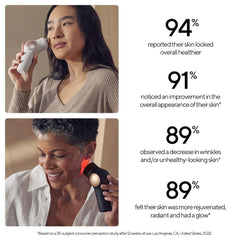 TheraBody TheraFace Pro Black