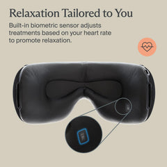 TheraBody Smart Goggles 2nd Generation
