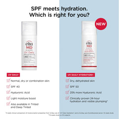 EltaMD UV Daily Hydration+ Broad Spectrum SPF 50