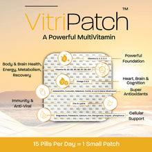 Load image into Gallery viewer, ProPatch+ VitriPatch Topical Multivitamin Supplement Patch
