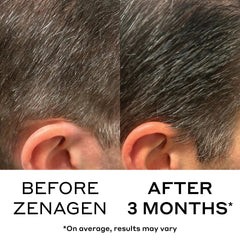 Zenagen Eclipse Anti-Gray Color Preserving Shampoo