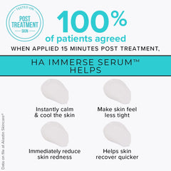 ALASTIN HA Immerse Serum clinical results showing it calms and cools post-treatment skin and reduces redness