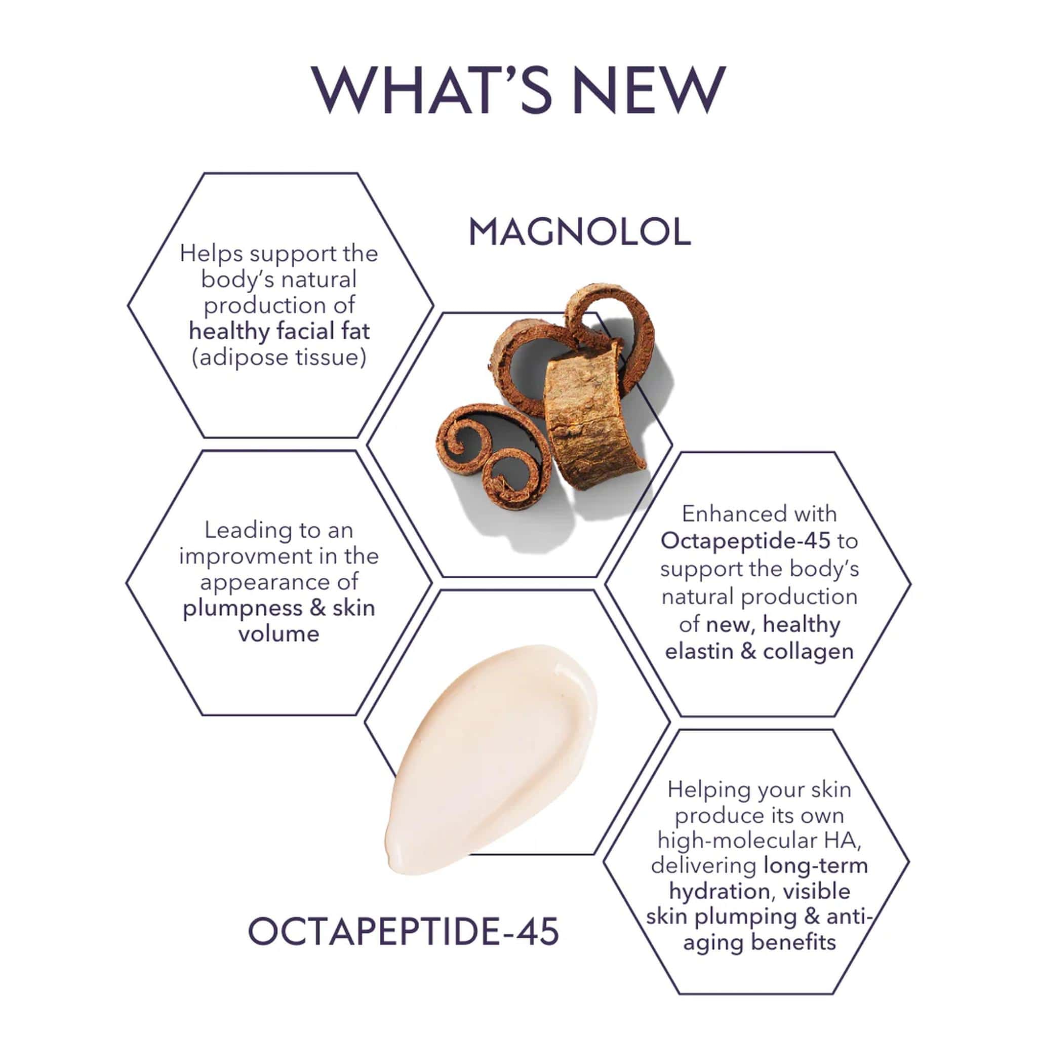 ALASTIN Restorative Skin Complex key ingredients Magnolol and Octapeptide-45 for skin volume and elastin