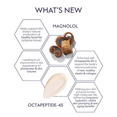 ALASTIN Restorative Skin Complex key ingredients Magnolol and Octapeptide-45 for skin volume and elastin