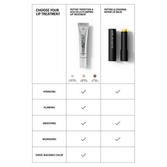 Comparison of Allies of Skin Peptint plumping lip treatment and Peptide and Ceramide Repair Lip Balm benefits 10