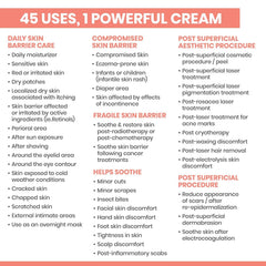 Avene Cicalfate+ Restorative Protective Cream