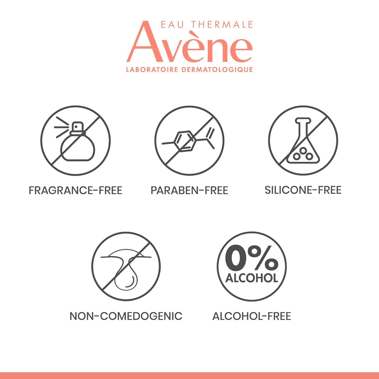 Avene product features including fragrance-free, paraben-free, silicone-free, non-comedogenic, and alcohol-free on a white background.