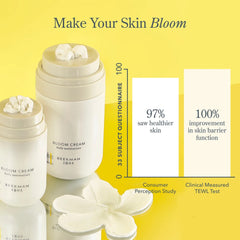 Bloom Cream study results showing 97% saw healthier skin and 100% barrier improvement
