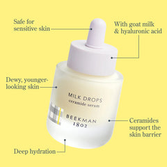 Milk Drops serum bottle highlighting goat milk hyaluronic acid and ceramide benefits