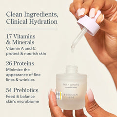 Hands pouring Milk Drops serum showing vitamins proteins and prebiotics content