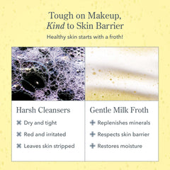 Side by side foam comparison showing Milk Froth is gentler than harsh cleansers