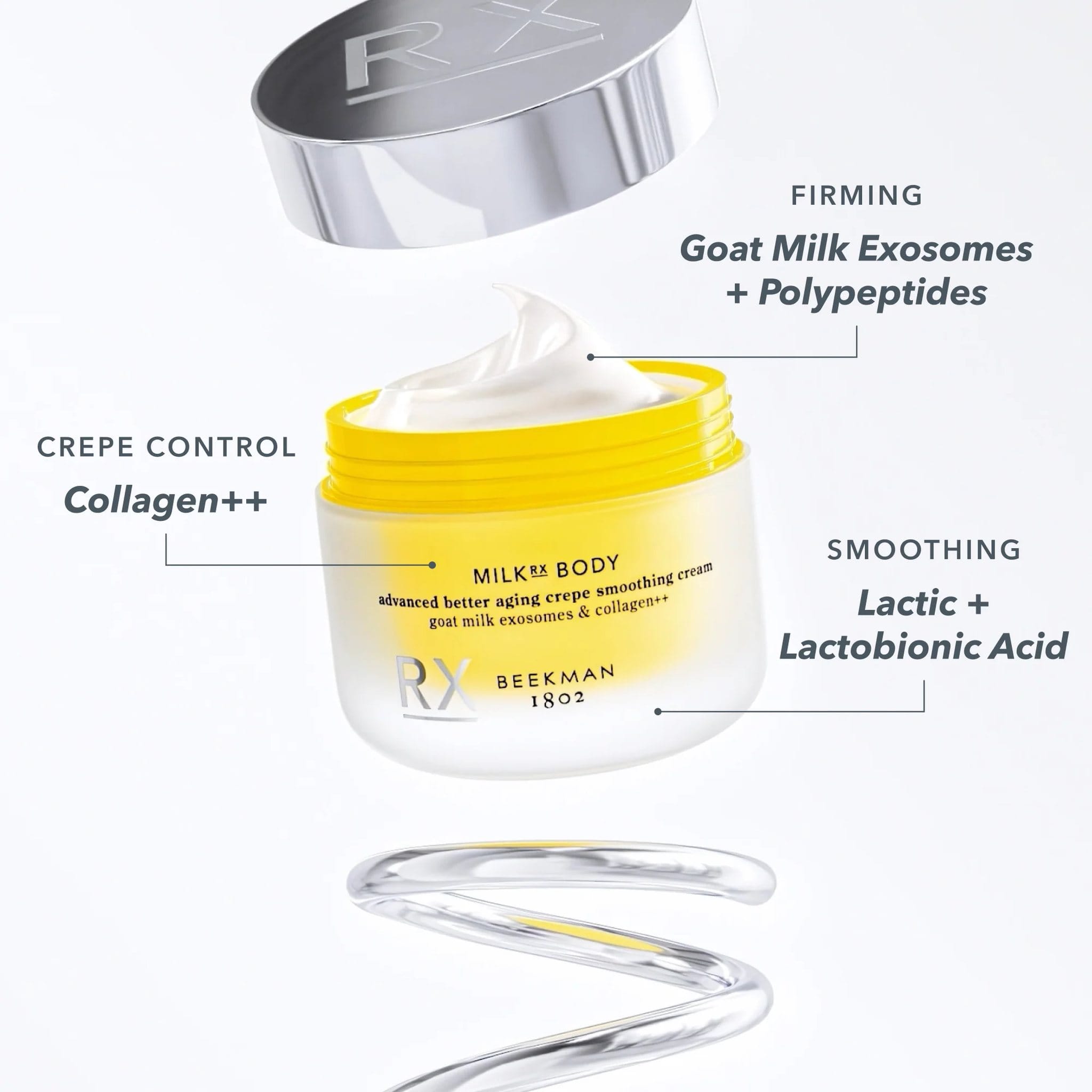 Milk RX Body jar highlighting goat milk exosomes collagen and lactic acid ingredients