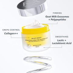 Milk RX Body jar highlighting goat milk exosomes collagen and lactic acid ingredients