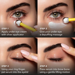 Four step guide for applying Milk RX dual eye treatment with cooling applicator