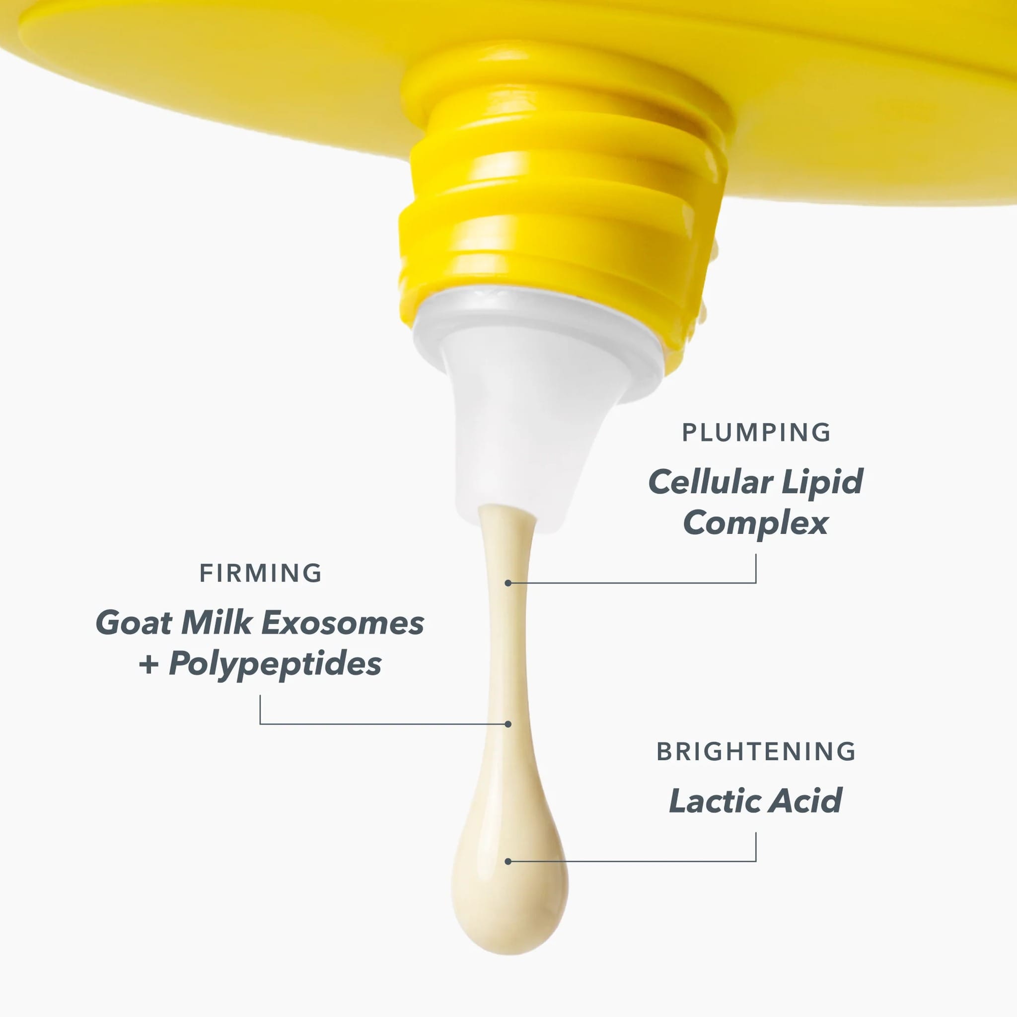 Milk RX hand cream droplet highlighting cellular lipid complex and goat milk exosomes